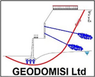 Sachpazis Geo & Structural Analysis